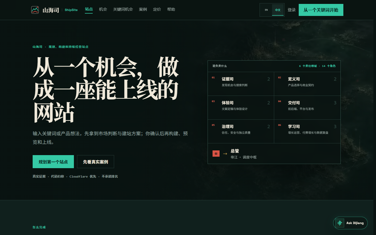 山海司首页:AI 建站工厂标题与六条职责航道总览。